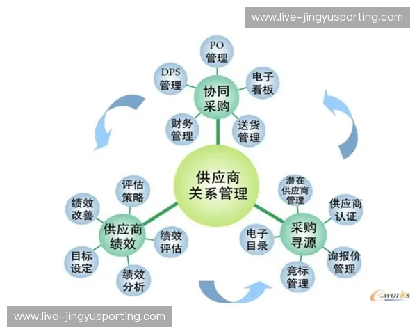 渠道合作助攻榜——让每一次联动都成为增长的爆点